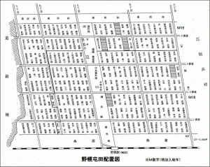 野幌屯田配置図