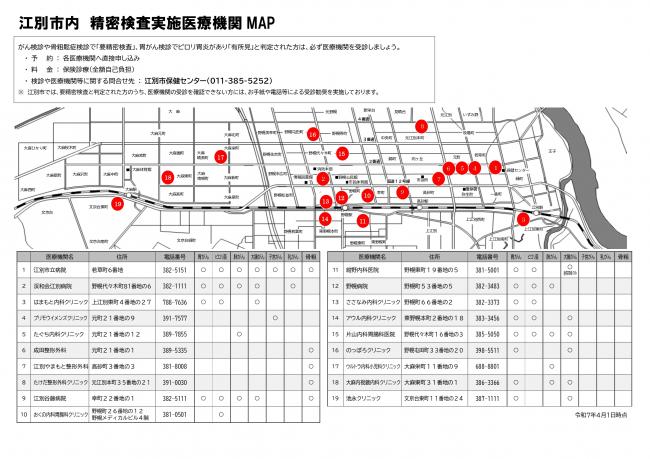 江別市内精密検査実施医療機関MAP