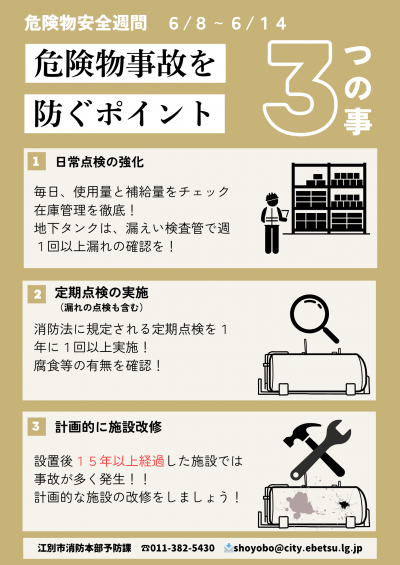 危険物事故防止チェックポイント