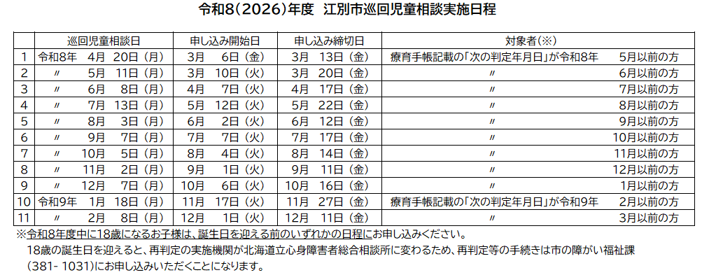 R8年度巡回児童相談スケジュール