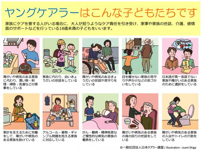 身近なヤングケアラーの例